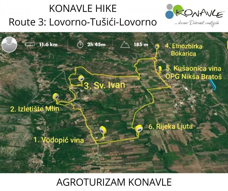 UPOZNAJTE SE S PRIRODNIM I POVIJESNIM BOGATSTVOM U nedjelju treća vođena pješačka tura kroz Konavle