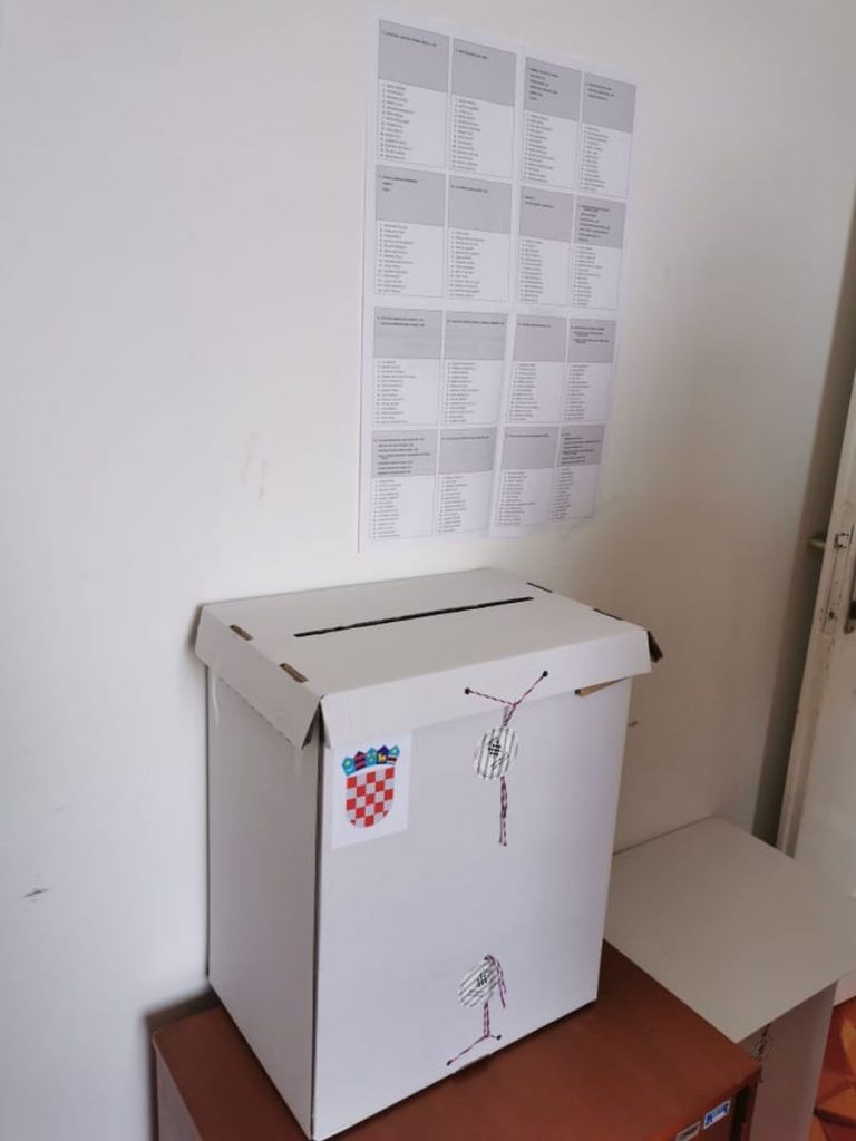 U pet općina stari načelnici bez konkurencije osvojili mandate, no glasovi za župana poprilično se razlikuju