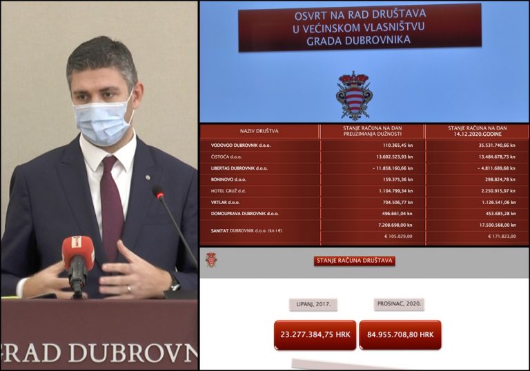 VIDEO/ KRIZI USPRKOS: Franković se pohvalio stanjem na računima gradskih poduzeća