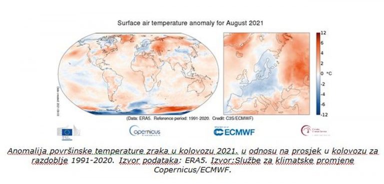 Ljeto 2021. bilo je dosad najtoplije, 1 stupanj iznad prosjeka od 1991. do 2020.