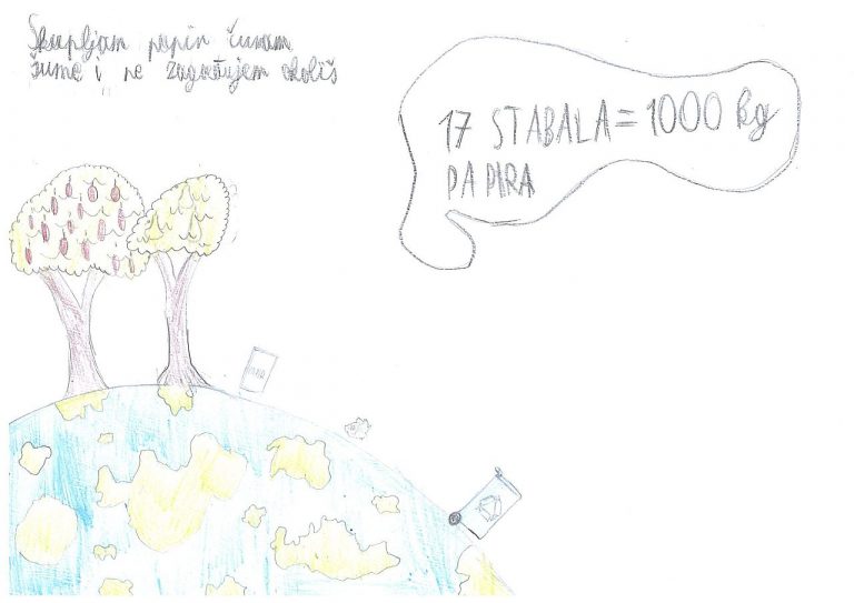 Osnovnoškolci prikupljaju stari papir, pridružili su im se i škole iz Vela Luke, Trpnja i Janjine