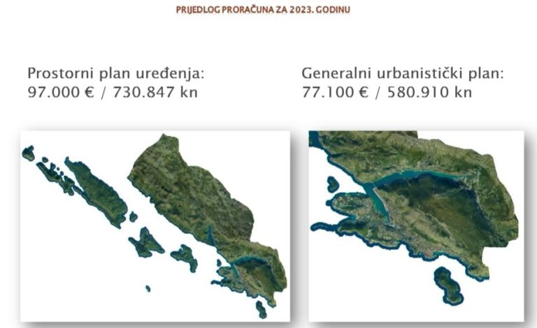 Sudjelujte u stvaranju novog PPU-a i GUP-a Dubrovnika, ispunite anketni upitnik