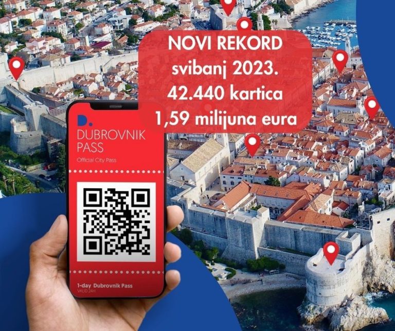 U svibnju izjednačena prodaja Dubrovnik Pass-a s brojem stanovnika Grada