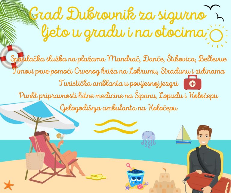 Sigurno ljeto u gradu i na otocima