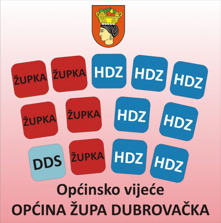 DAN D Općinsko vijeće sutra odlučuje o budućnosti brze ceste, ali i cijele Župe dubrovačke. Vijećnici na najtežem ispitu do sada!