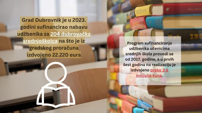 VIJEST IZ GRADA 204 učenika iskoristila subvenciju za srednjoškolske udžbenike