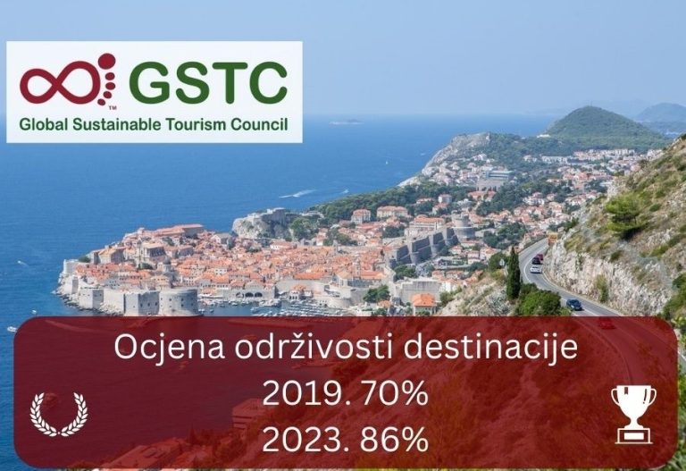 PREMA UN KRITERIJIMA Održivost Dubrovnika prema novoj ocjeni održivosti GSTC-a visokih 86 posto!