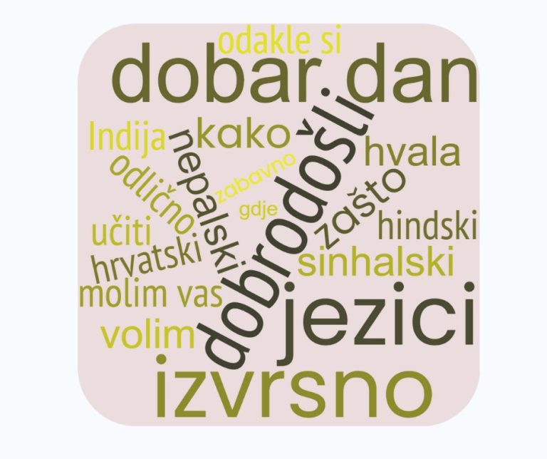 Besplatne online radionice hrvatskog jezika za strane radnike