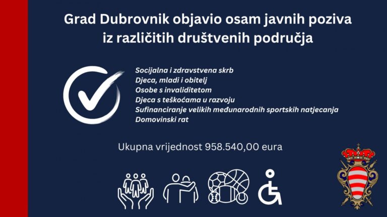 Grad objavio osam javnih poziva iz različitih društvenih područja čija vrijednost doseže milijun eura
