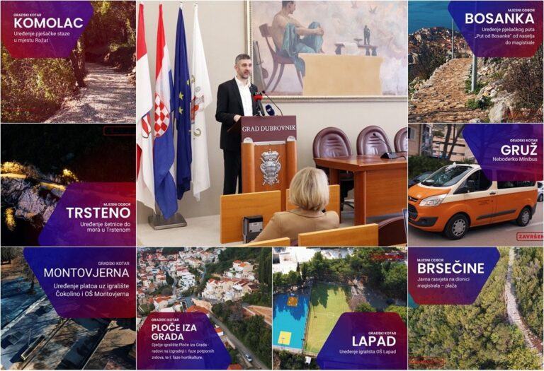 PARTICIPATIVNO BUDŽETIRANJE Što se napravilo kroz proteklu godinu