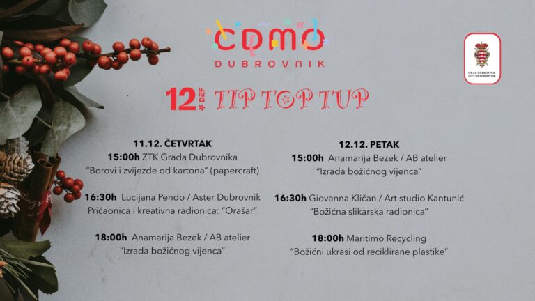 Nastavljaju se TIP TOP TUP programi Centra za djecu, mlade i obitelj Dubrovnik