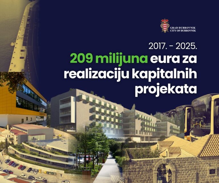 Grad Dubrovnik iz EU i nacionalnih izvora povukao 209 milijuna eura za realizaciju kapitalnih projekata