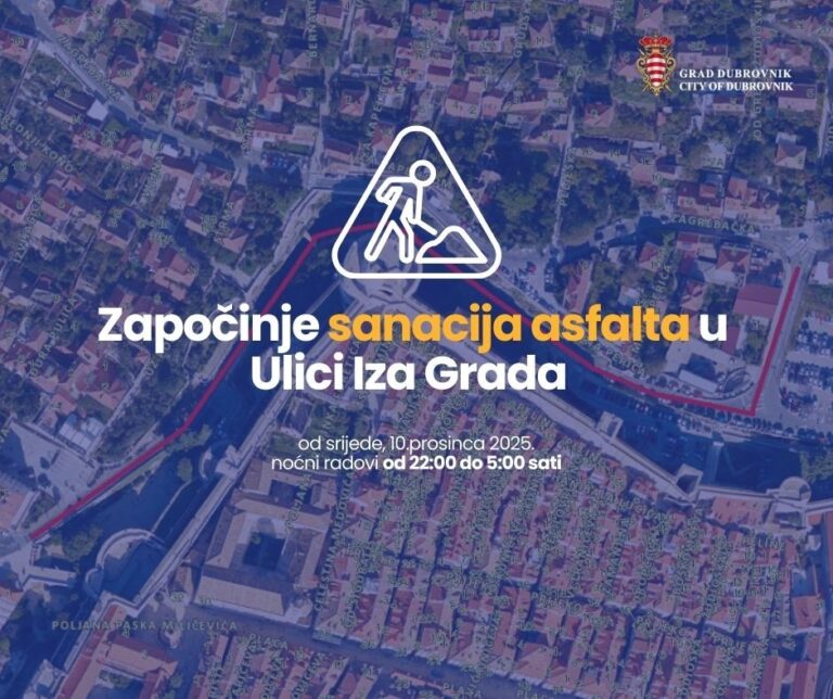 Sutra počinju radovi na sanaciji asfalta u Ulici Iza Grada