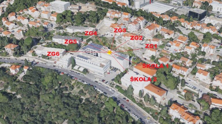 STANARI MONTOVJERNE NA NOGAMA Strahujemo za naše zdravlje i budućnosti naše djece!