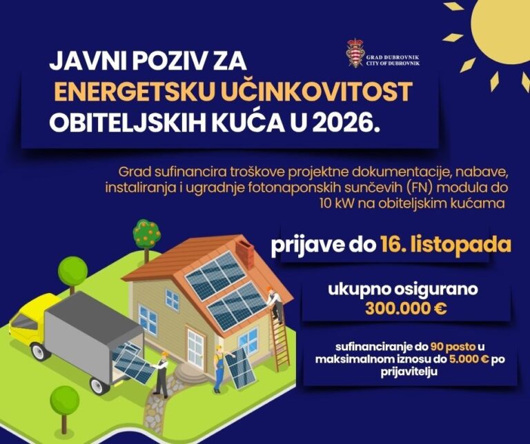 JAVNI POZIV U TIJEKU Grad sufinancira troškove nabave i ugradnje opreme fotonaponskih sunčevih modula na obiteljskim kućama