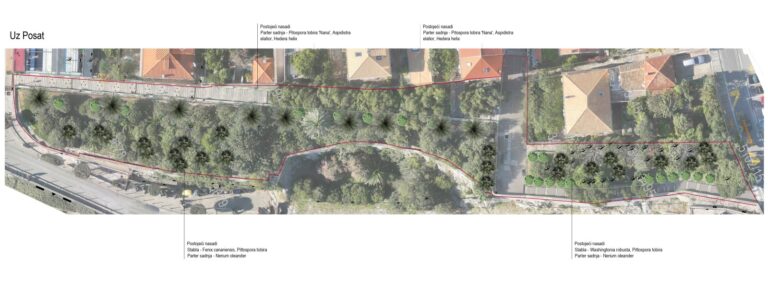 Pokrenuta javna nabava za izvođenje radova na projektu “Drvored zeleni prsten oko Grada”