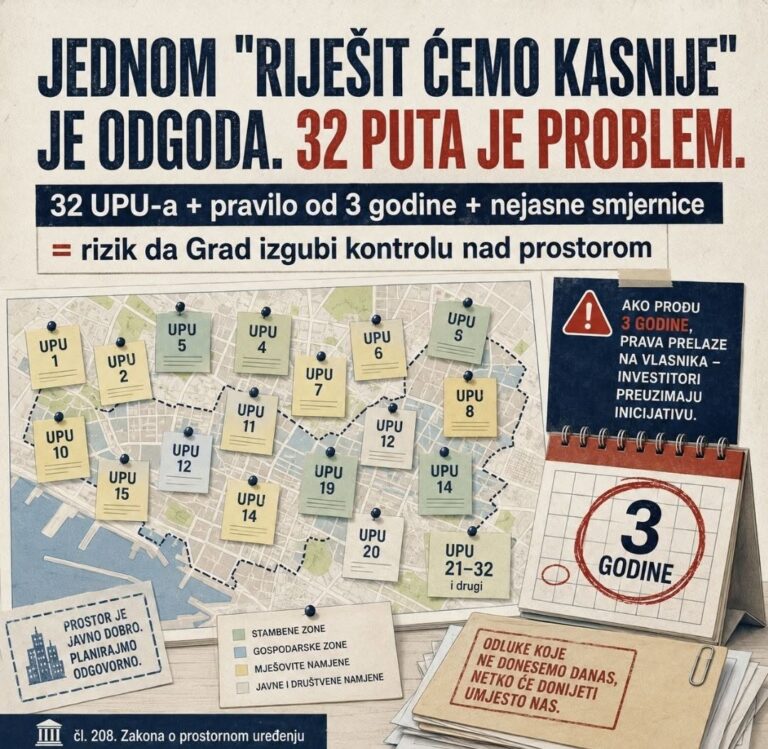 Knežević predala novi set primjedbi: Problem nije u 32 UPU-a, već u tome što se previše toga ostavlja za kasnije